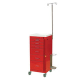 Harloff Manufacturing Cart Crash Mini Line Each - 3156B-EMG