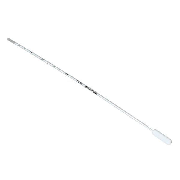 Medgyn Products Inc Pipette Endometrial Graduated With Syringe 25/Bx - 22721