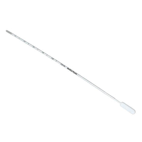 Medgyn Products Inc Pipette Endometrial Graduated With Syringe 25/Bx - 22721