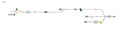 CODAN Trifurcated Medication Delivery System, vented spike