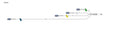 CODAN Quadfurcated Flush Set, (4) swabable valves, (4) color coded slide clamps, spin-lock