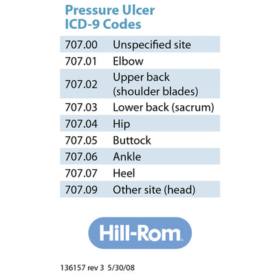 Hillrom ICD 9 Card - 136157