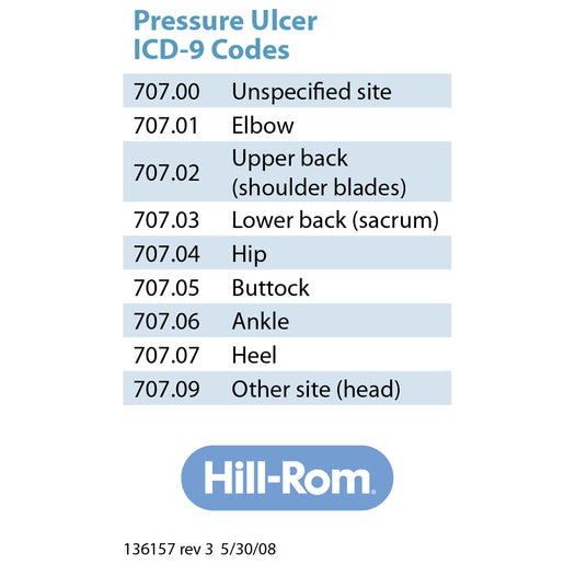 Hillrom ICD 9 Card - 136157