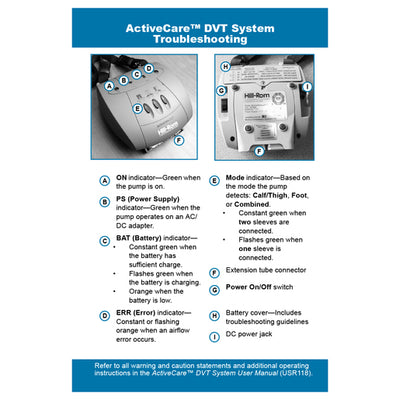 Hillrom QRG, Activecare DVT Troubleshooting - 138400