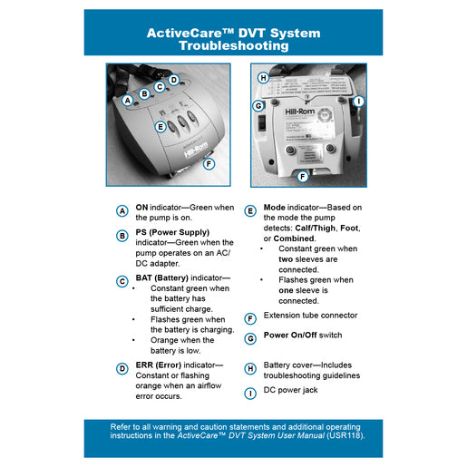 Hillrom QRG, Activecare DVT Troubleshooting - 138400