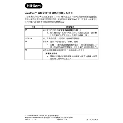 Hillrom User Manual, VersaCare Bed, Errata, Zht - 159763