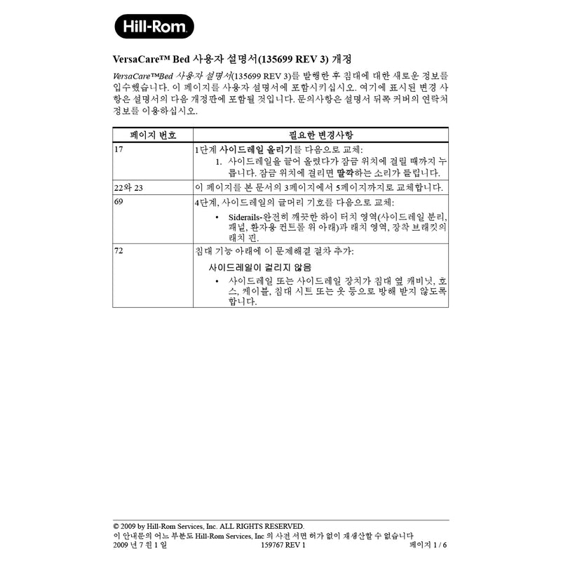 Hillrom User Manual, VersaCare Bed, Errata, Ko - 159767