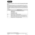 Hillrom User Manual, Eratta P400 User Manual, Frn Ca - 164269