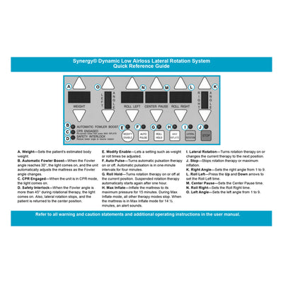Hillrom QRG, Synergy Dynamic - QRG006