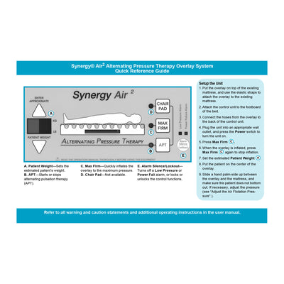 Hillrom QRG, Synergy Air2 Overlay - QRG008