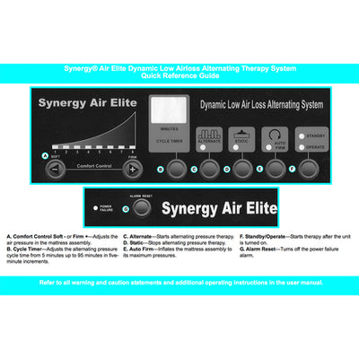 Hillrom QRG, Synergy Air Elite - QRG010