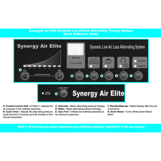 Hillrom QRG, Synergy Air Elite - QRG010