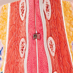 Model of Female Breast with Healthy & Unhealthy Tissue - 3B Smart Anatomy