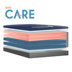 MedMattress Bari Care Hospital Bed Mattress - 500 lbs.