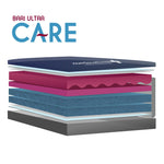MedMattress Bari Ultra Care Hospital Bed Mattress - 1000 lbs.
