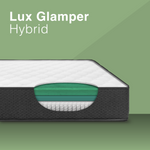 MedMattress RV Lux Glamper Hybrid Mattress