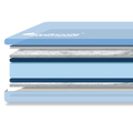 SANISNOOZE CLOUD BEDWETTING & INCONTINENCE MATTRESS