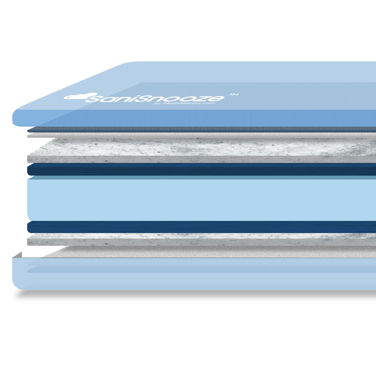 SANISNOOZE CLOUD BEDWETTING & INCONTINENCE MATTRESS