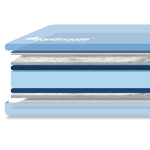 SANISNOOZE CLOUD BEDWETTING & INCONTINENCE MATTRESS