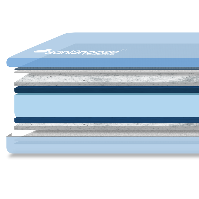SANISNOOZE CLOUD BEDWETTING & INCONTINENCE MATTRESS