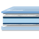 SANISNOOZE CLOUD BEDWETTING & INCONTINENCE MATTRESS