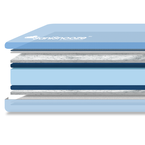 SANISNOOZE CLOUD BEDWETTING & INCONTINENCE MATTRESS