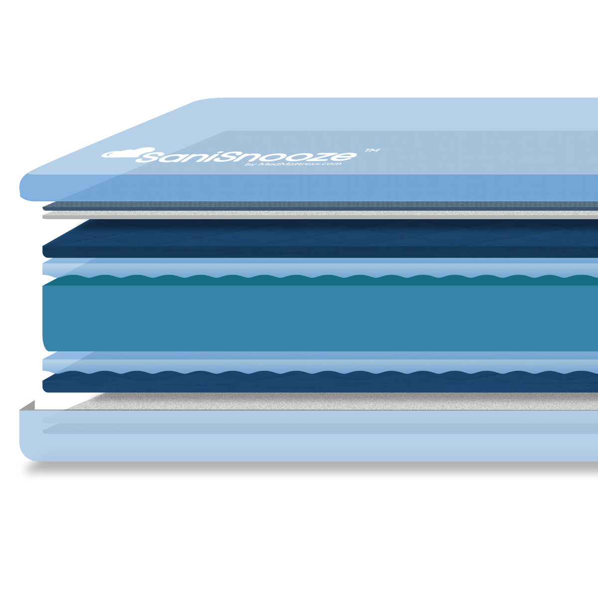 SANISNOOZE CLOUD XL BEDWETTING & INCONTINENCE MATTRESS