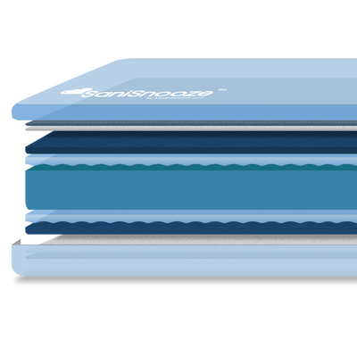 SANISNOOZE CLOUD XL BEDWETTING & INCONTINENCE MATTRESS