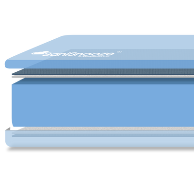 SANISNOOZE MOON BEDWETTING & INCONTINENCE MATTRESS