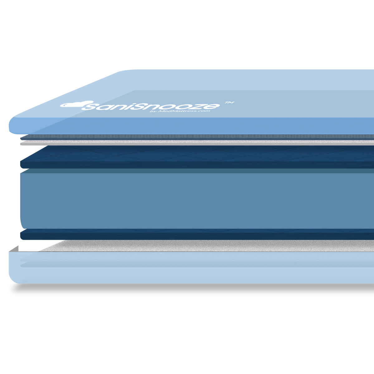 SANISNOOZE SKY BEDWETTING & INCONTINENCE MATTRESS