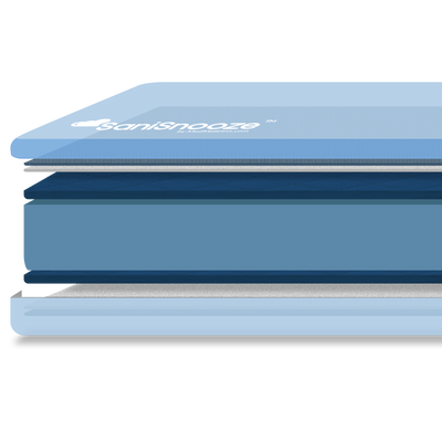 SANISNOOZE SKY BEDWETTING & INCONTINENCE MATTRESS