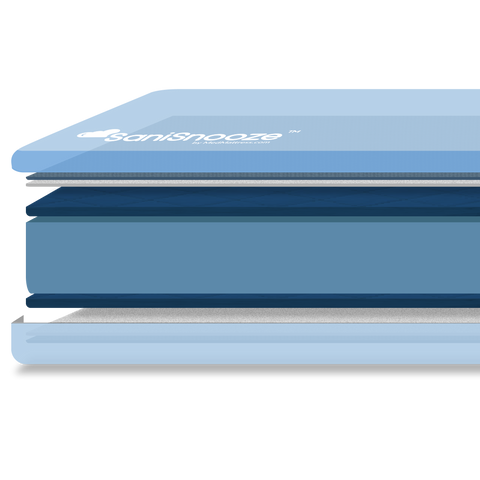 SANISNOOZE SKY BEDWETTING & INCONTINENCE MATTRESS