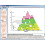 Evolution in Examples, CD-ROM