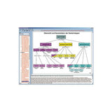 CD-ROM The Structure of Matter Part II. Minerals, Rocks and Stones