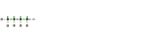 CODAN Bonded 4-gang four-way stopcocks