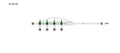 CODAN 4-gang four-way stopcocks on a manifold plate, male luer-lock