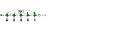 CODAN 5-gang four-way stopcocks on a manifold plate