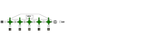 CODAN 5-gang four-way stopcocks on a manifold plate