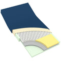 Dynarex DynaRest Plus Bariatric Foam Mattresses per box quantity is 1