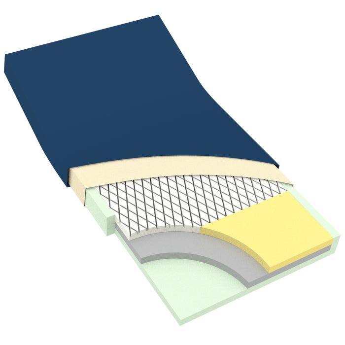 Dynarex DynaRest Plus Bariatric Foam Mattresses per box quantity is 1