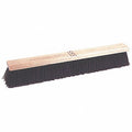 Synthetic Push Broom 24 Sweep Face
