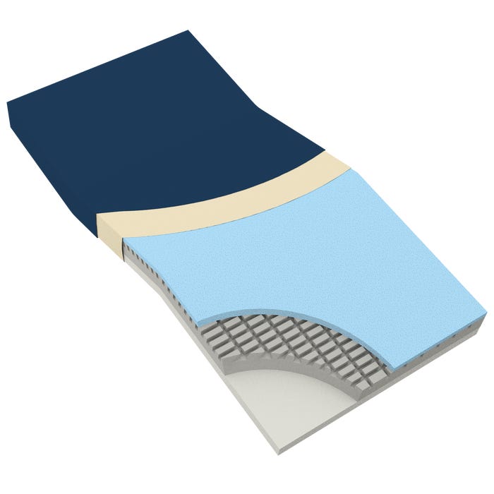 Dynarex DynaRest Premium Visco-Gel Infused Foam Mattresses per box quantity is 1