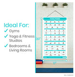 YOGA POSTER, 57 POSES, LAMINATED FINISH - RHB2035