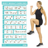 BODYWEIGHT WORKOUT POSTER, FULL COLOR, ONE SIDED, LAMINATED - RHB2020