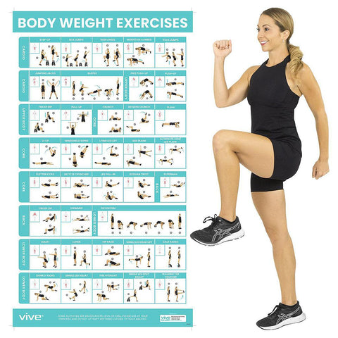 BODYWEIGHT WORKOUT POSTER, FULL COLOR, ONE SIDED, LAMINATED - RHB2020