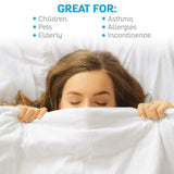WATERPROOF MATTRESS PROTECTOR, FITTED, NONTOXIC, HYPOALLERGENIC, CAL. KING