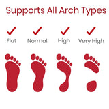 3/4 LENGTH GEL INSOLES, SHOCK ABSORBING W/LINER, M:8-10