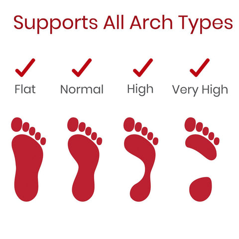 3/4 LENGTH GEL INSOLES, SHOCK ABSORBING W/LINER, M:8-10