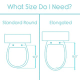 3.5" TOILET SEAT RISER, HINGED, USE W/EXISTING SEAT, ELONGATED
