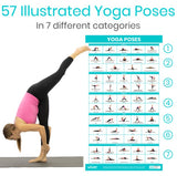 FLEXIBILITY POSTER PACK: YOGA, STRETCHING, RESISTANCE BANDS, FULL-COLOR, LAMINATED - RHB2038
